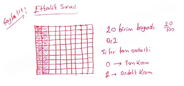 5. Sınıf Matematik Ders Kitabı Cevapları Koza Yayınları Sayfa 111 Çözüm Görseli