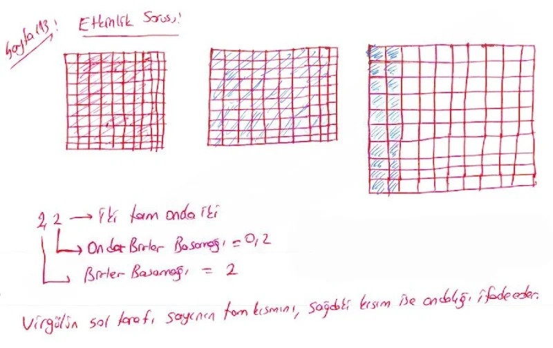 5. Sınıf Matematik Ders Kitabı Cevapları Koza Yayınları Sayfa 113 Çözüm Görseli