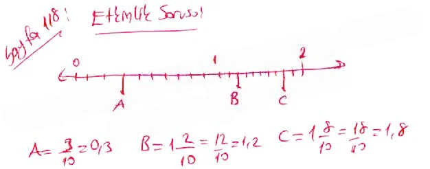 5. Sınıf Matematik Ders Kitabı Cevapları Koza Yayınları Sayfa 118 Çözüm Görseli