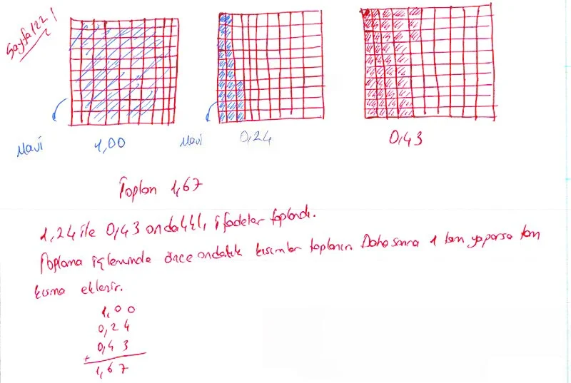 5. Sınıf Matematik Ders Kitabı Cevapları Koza Yayınları Sayfa 122 Çözüm Görseli