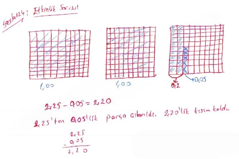 5. Sınıf Matematik Ders Kitabı Cevapları Koza Yayınları Sayfa 124 Çözüm Görseli