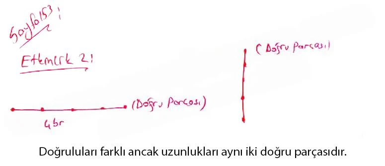 5. Sınıf Matematik Ders Kitabı Cevapları Koza Yayınları Sayfa 153 Çözüm Görseli