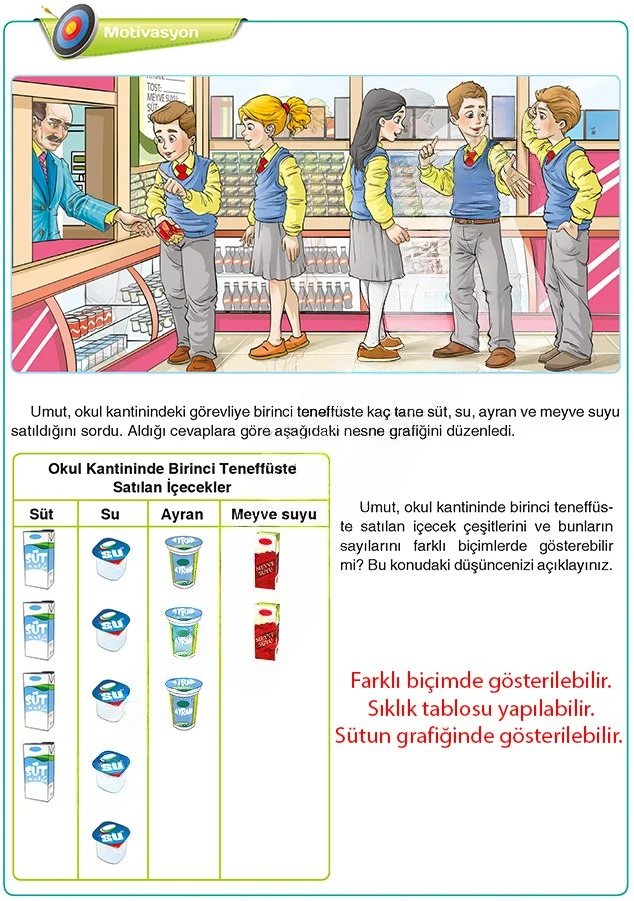 5. Sınıf Matematik Ders Kitabı Cevapları Koza Yayınları Sayfa 194 Çözüm Görseli