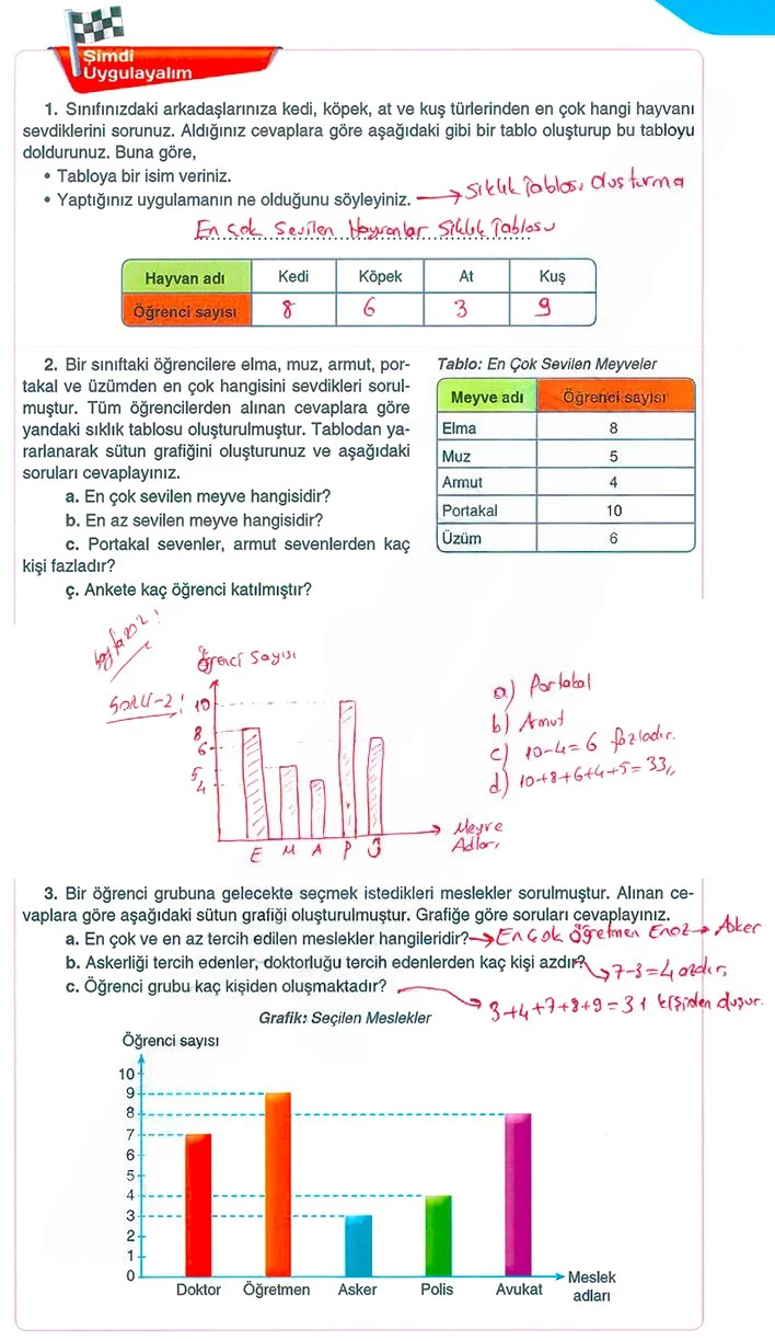 5. Sınıf Matematik Ders Kitabı Cevapları Koza Yayınları Sayfa 202 Çözüm Görseli