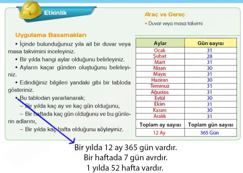 5. Sınıf Matematik Ders Kitabı Cevapları Koza Yayınları Sayfa 221 Çözüm Görseli