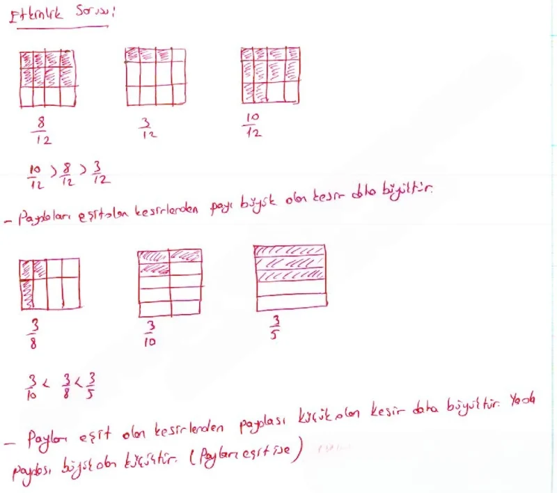 5. Sınıf Matematik Ders Kitabı Cevapları Koza Yayınları Sayfa 87 Çözüm Görseli