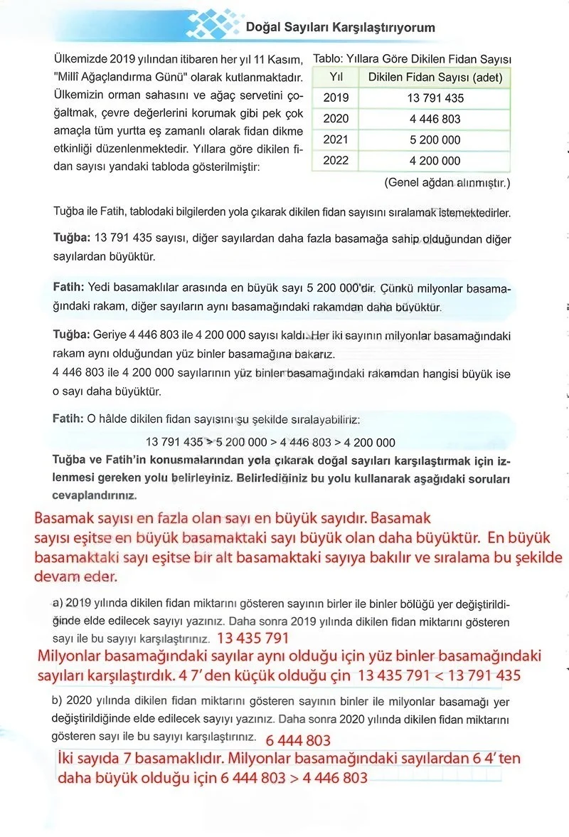 5. Sınıf Matematik Ders Kitabı Cevapları Meb Yayınları 1.Kitap Sayfa 106 Çözüm Görseli