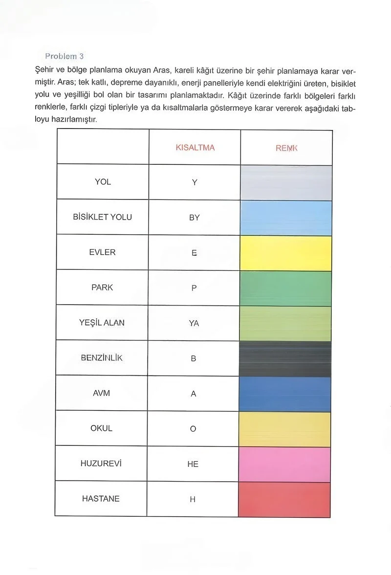 5. Sınıf Matematik Ders Kitabı Cevapları Meb Yayınları 1.Kitap Sayfa 160 Çözüm Görseli