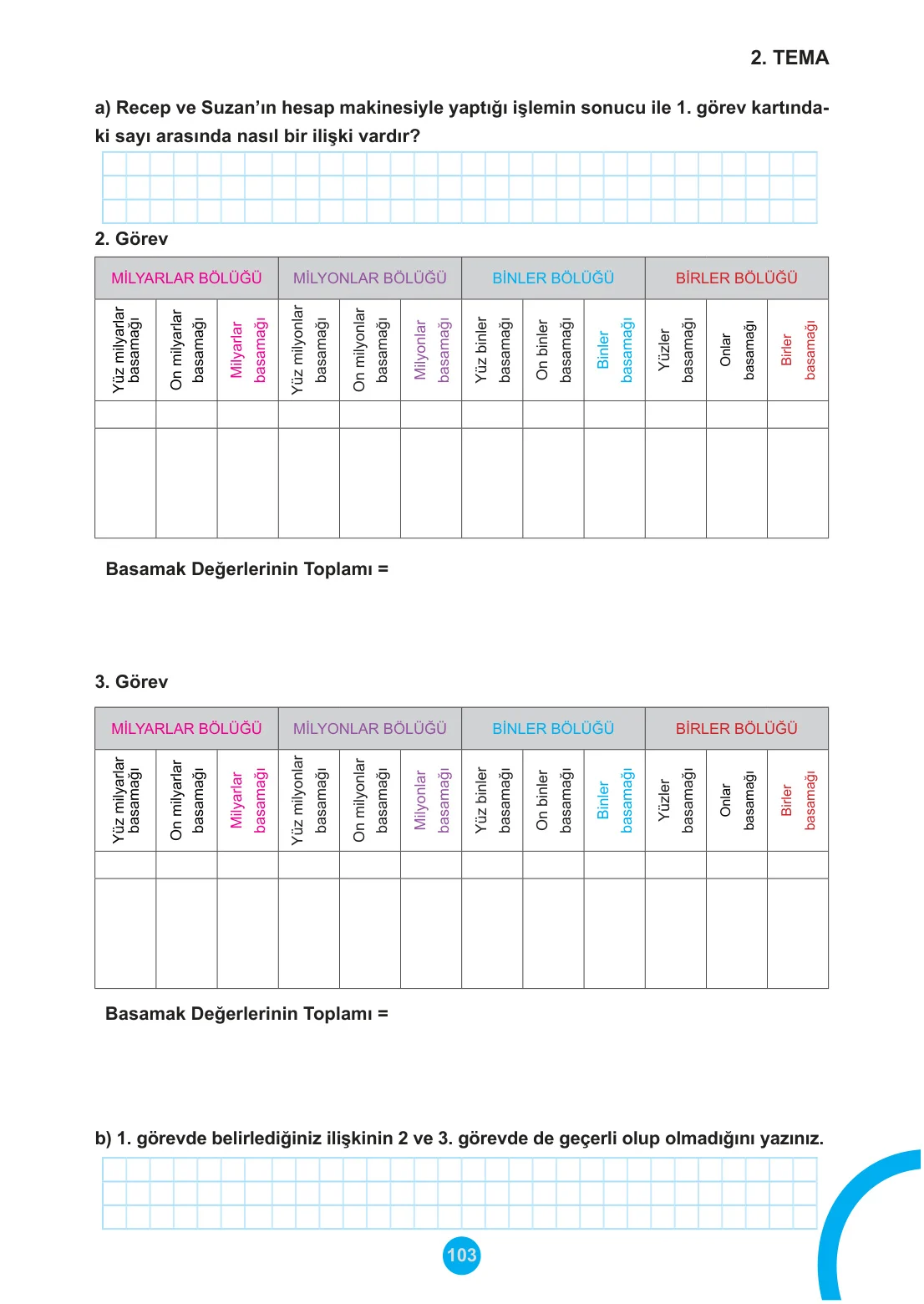5. Sınıf Matematik Ders Kitabı Cevapları Meb Yayınları 1. Kitap Sayfa 103