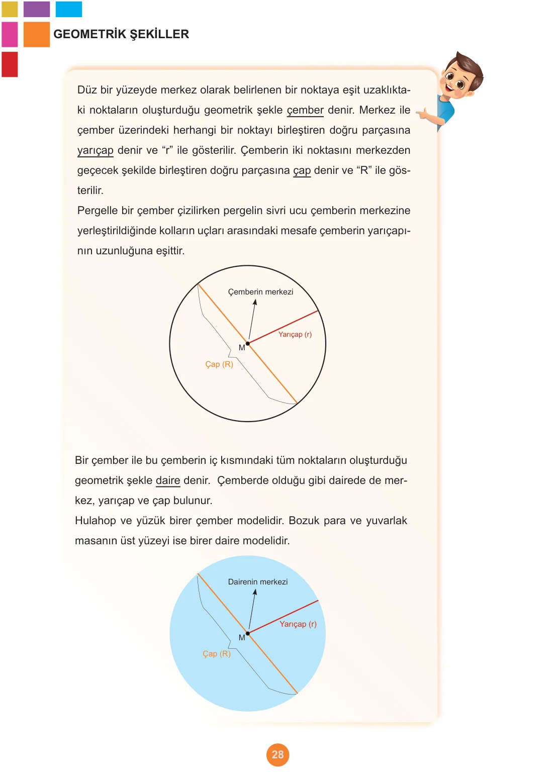 5. Sınıf Matematik Ders Kitabı Cevapları Meb Yayınları 1. Kitap Sayfa 28