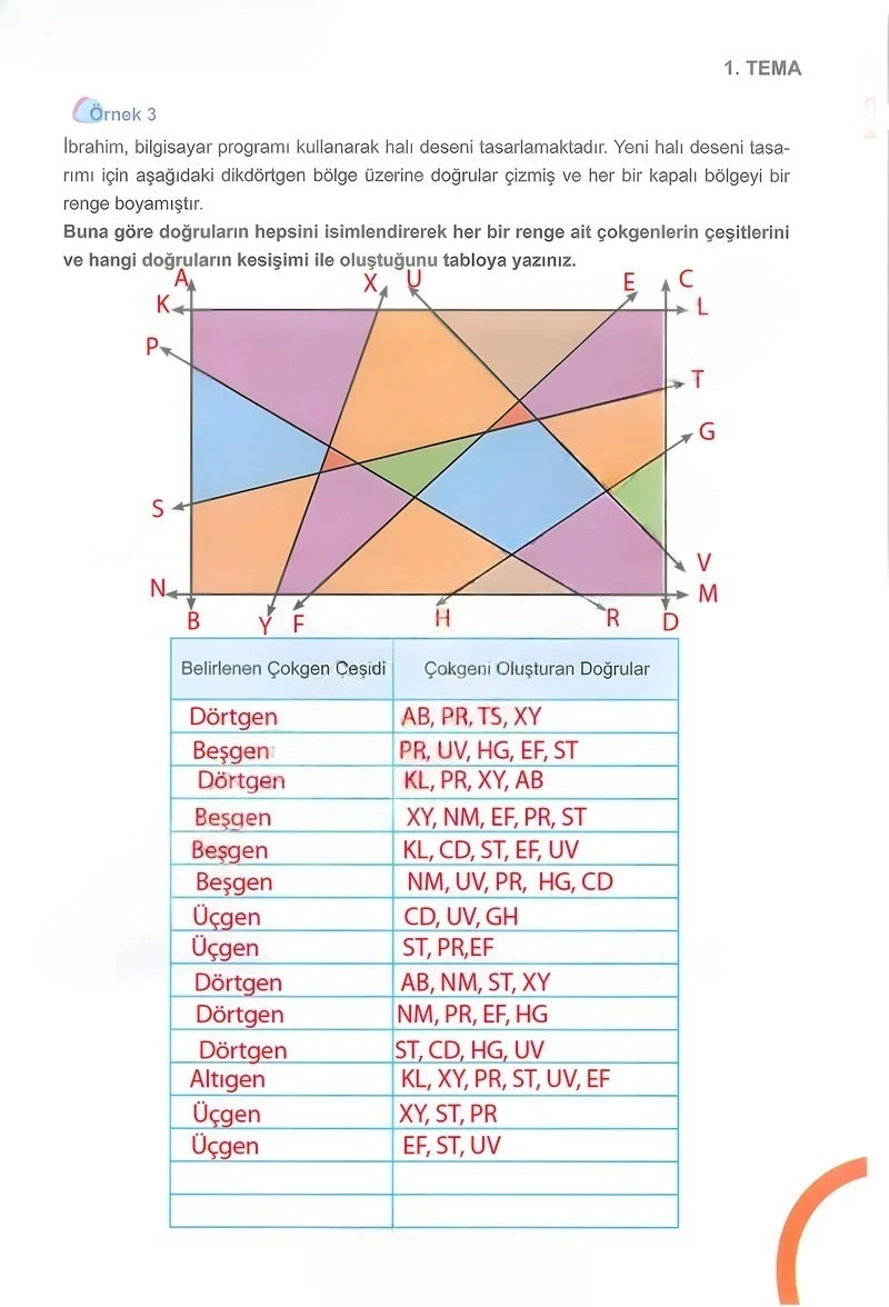 5. Sınıf Matematik Ders Kitabı Cevapları Meb Yayınları 1.Kitap Sayfa 59 Çözüm Görseli