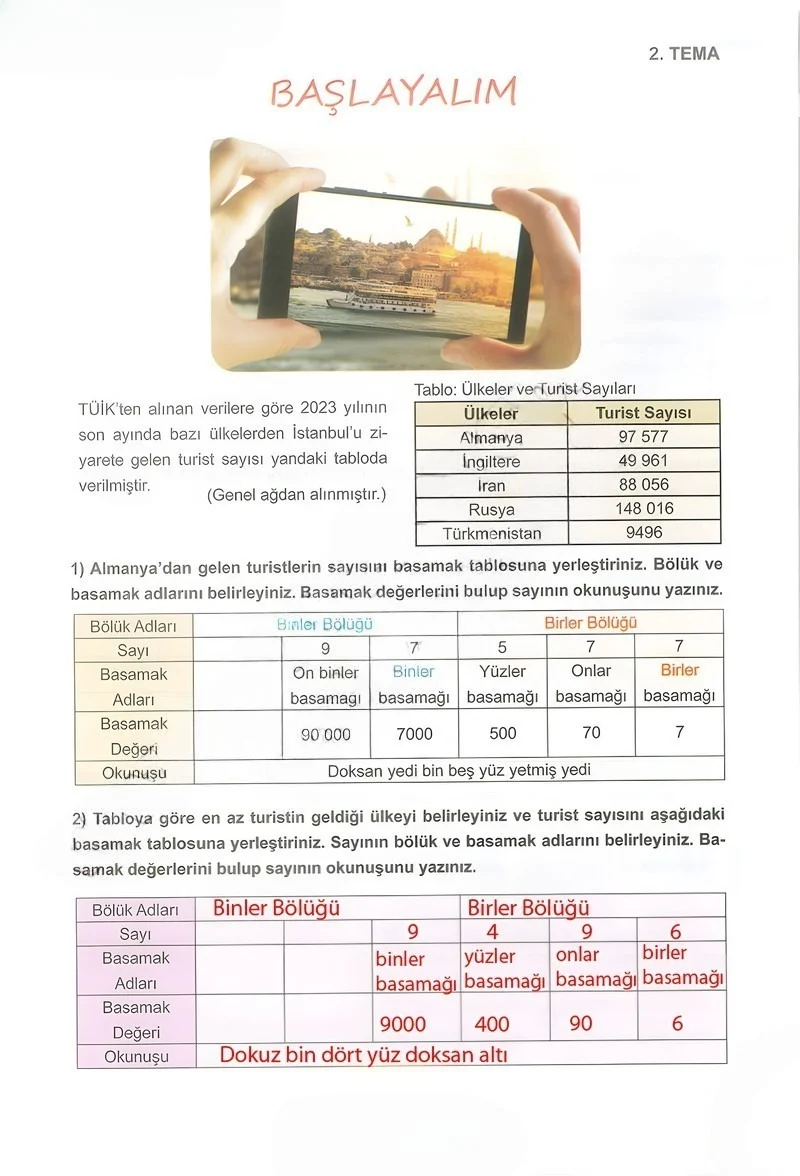 5. Sınıf Matematik Ders Kitabı Cevapları Meb Yayınları 1.Kitap Sayfa 95 Çözüm Görseli