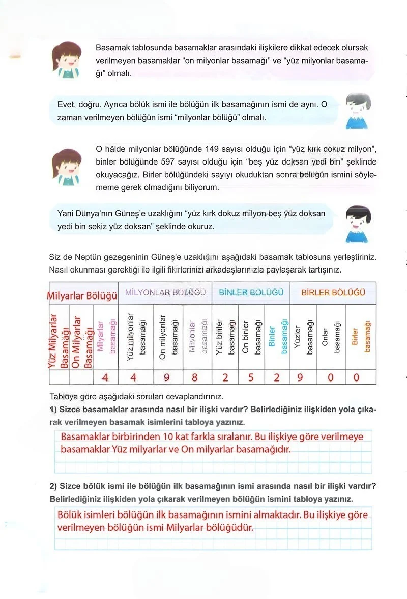 5. Sınıf Matematik Ders Kitabı Cevapları Meb Yayınları 1.Kitap Sayfa 98 Çözüm Görseli