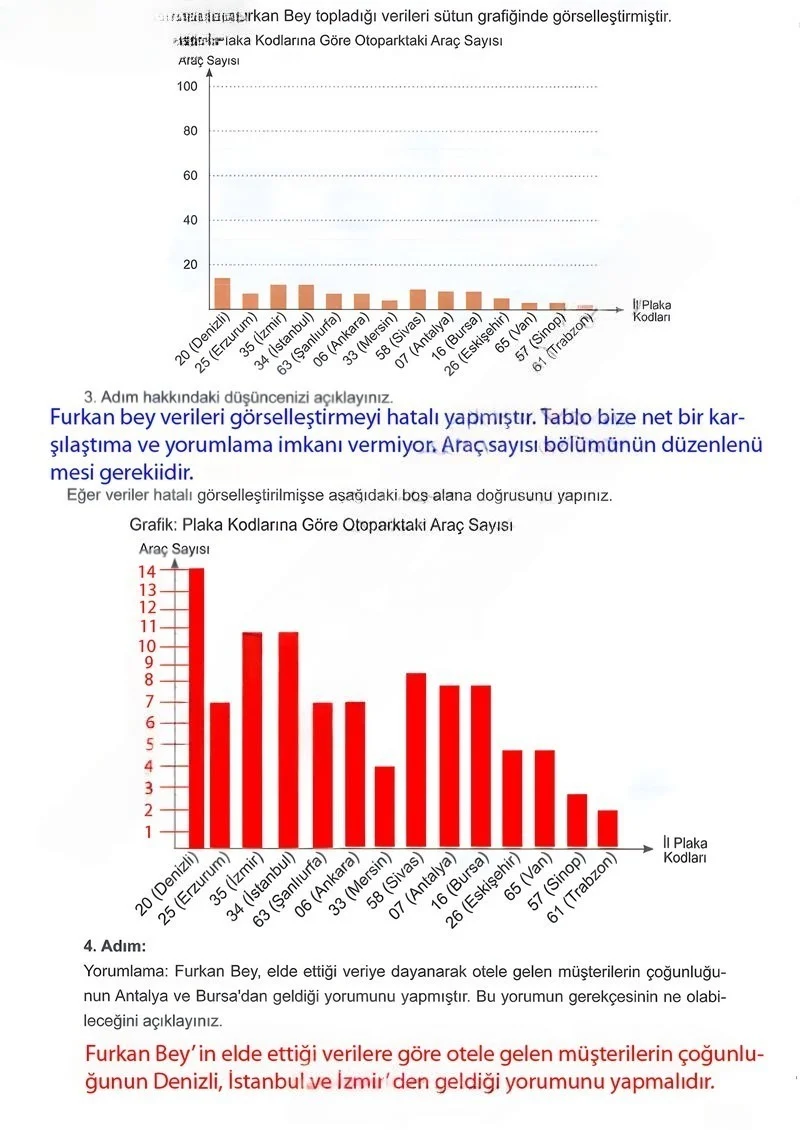 5. Sınıf Matematik Ders Kitabı Cevapları Meb Yayınları 2.Kitap Sayfa 102 Çözüm Görseli