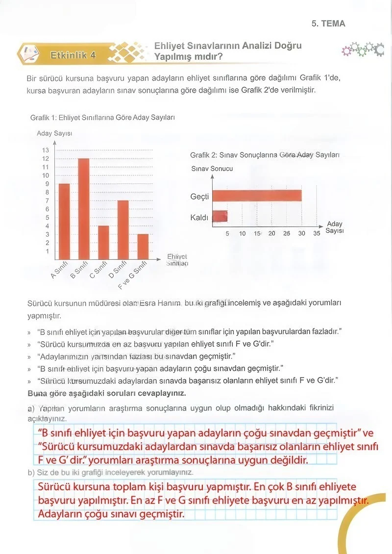5. Sınıf Matematik Ders Kitabı Cevapları Meb Yayınları 2.Kitap Sayfa 103 Çözüm Görseli