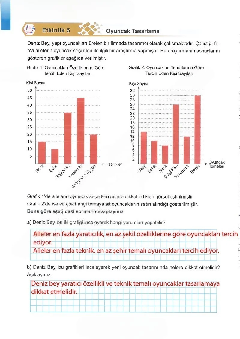 5. Sınıf Matematik Ders Kitabı Cevapları Meb Yayınları 2.Kitap Sayfa 104 Çözüm Görseli