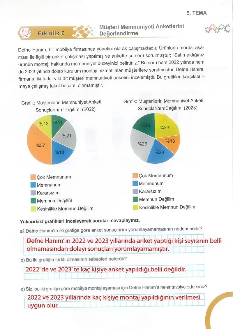 5. Sınıf Matematik Ders Kitabı Cevapları Meb Yayınları 2.Kitap Sayfa 105 Çözüm Görseli