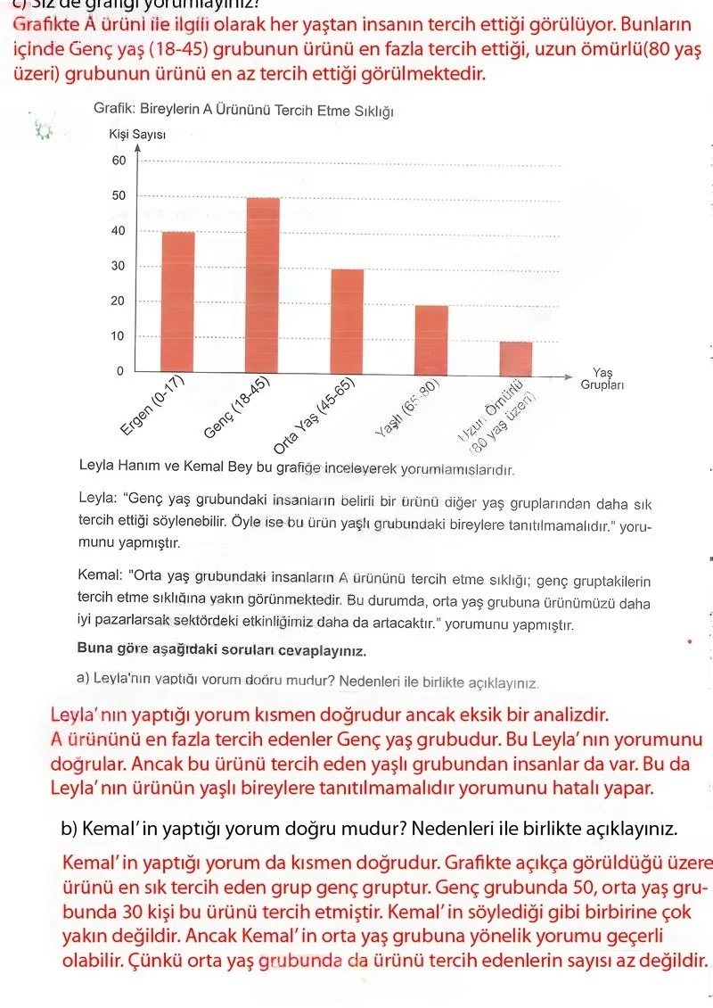 5. Sınıf Matematik Ders Kitabı Cevapları Meb Yayınları 2.Kitap Sayfa 106 Çözüm Görseli