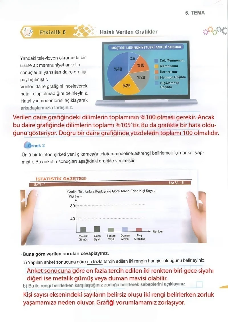 5. Sınıf Matematik Ders Kitabı Cevapları Meb Yayınları 2.Kitap Sayfa 107 Çözüm Görseli