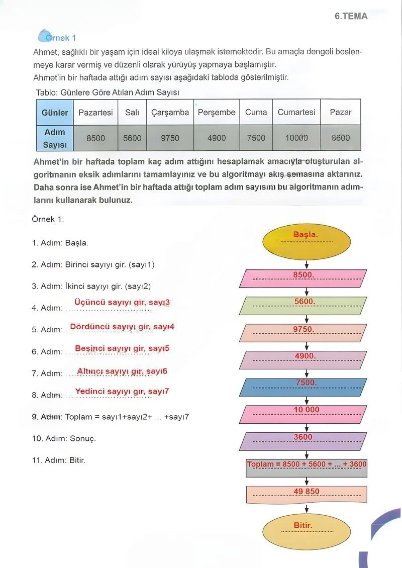 5. Sınıf Matematik Ders Kitabı Cevapları Meb Yayınları 2.Kitap Sayfa 153 Çözüm Görseli