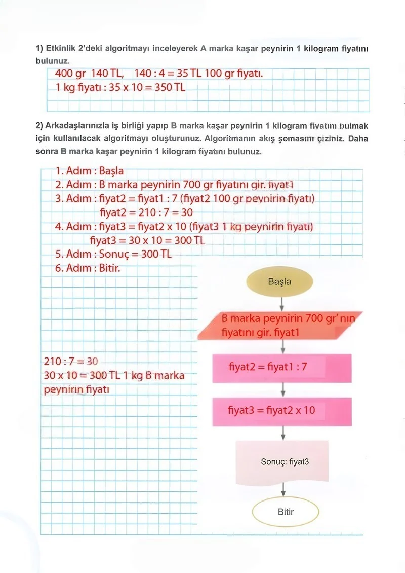 5. Sınıf Matematik Ders Kitabı Cevapları Meb Yayınları 2.Kitap Sayfa 156 Çözüm Görseli