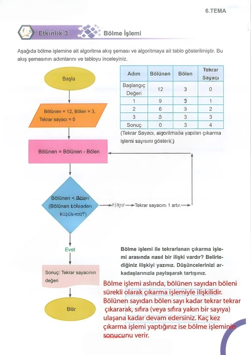 5. Sınıf Matematik Ders Kitabı Cevapları Meb Yayınları 2.Kitap Sayfa 157 Çözüm Görseli