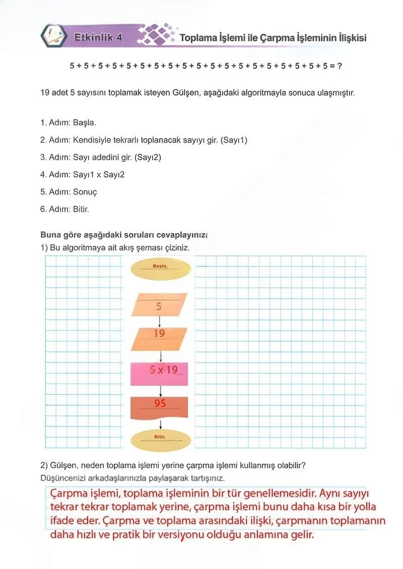5. Sınıf Matematik Ders Kitabı Cevapları Meb Yayınları 2.Kitap Sayfa 158 Çözüm Görseli