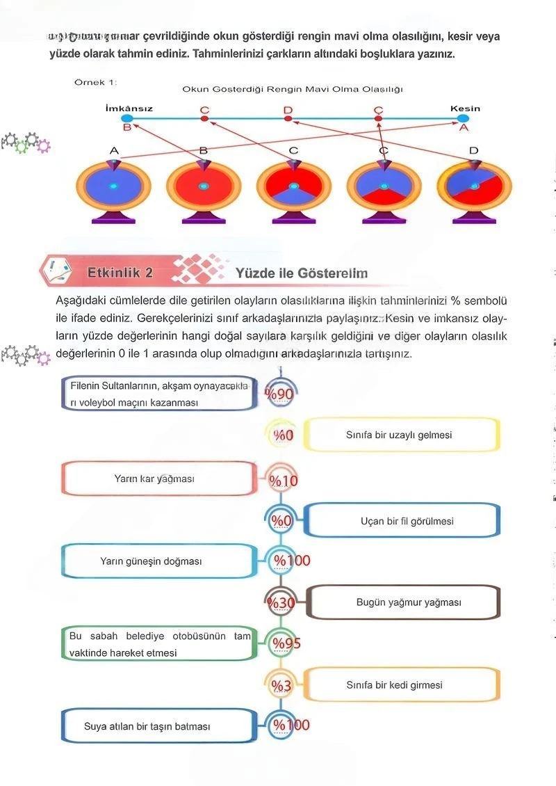 5. Sınıf Matematik Ders Kitabı Cevapları Meb Yayınları 2.Kitap Sayfa 168 Çözüm Görseli