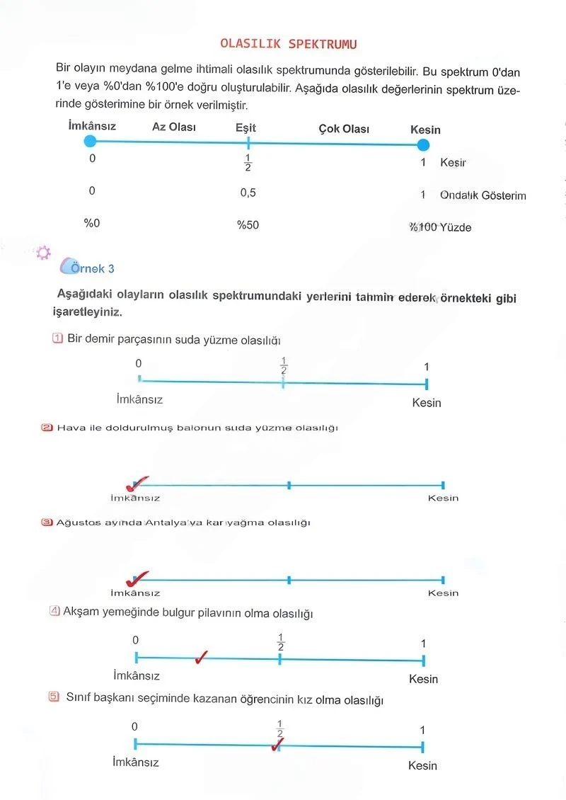 5. Sınıf Matematik Ders Kitabı Cevapları Meb Yayınları 2.Kitap Sayfa 170 Çözüm Görseli