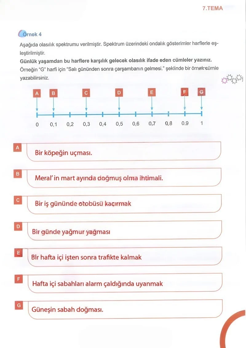 5. Sınıf Matematik Ders Kitabı Cevapları Meb Yayınları 2.Kitap Sayfa 173 Çözüm Görseli