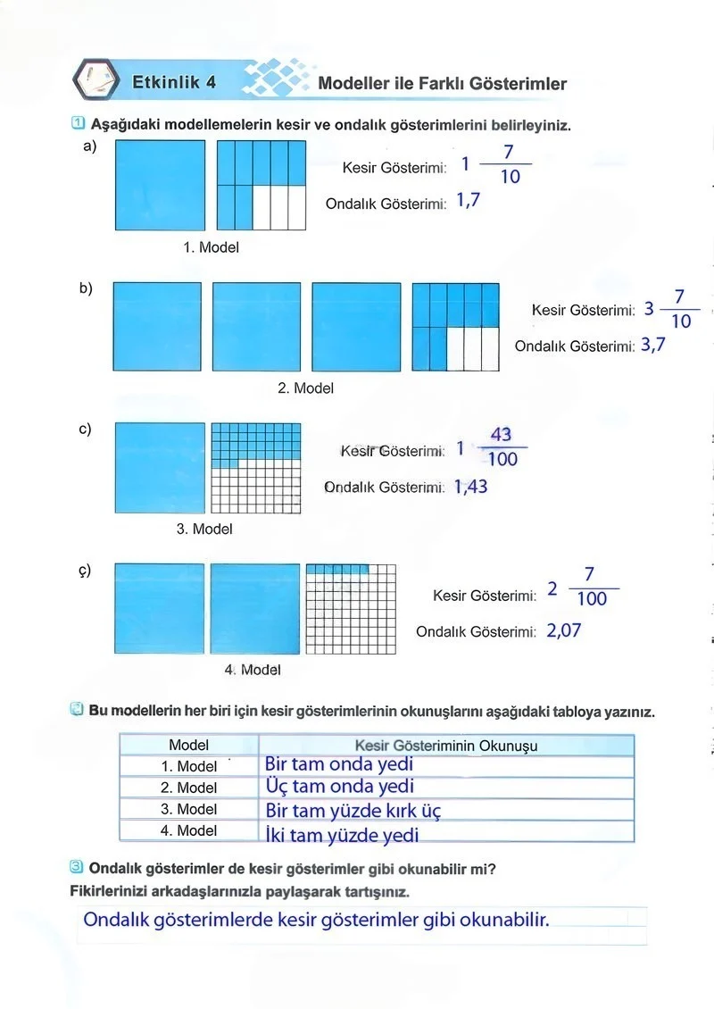5. Sınıf Matematik Ders Kitabı Cevapları Meb Yayınları 2.Kitap Sayfa 22 Çözüm Görseli