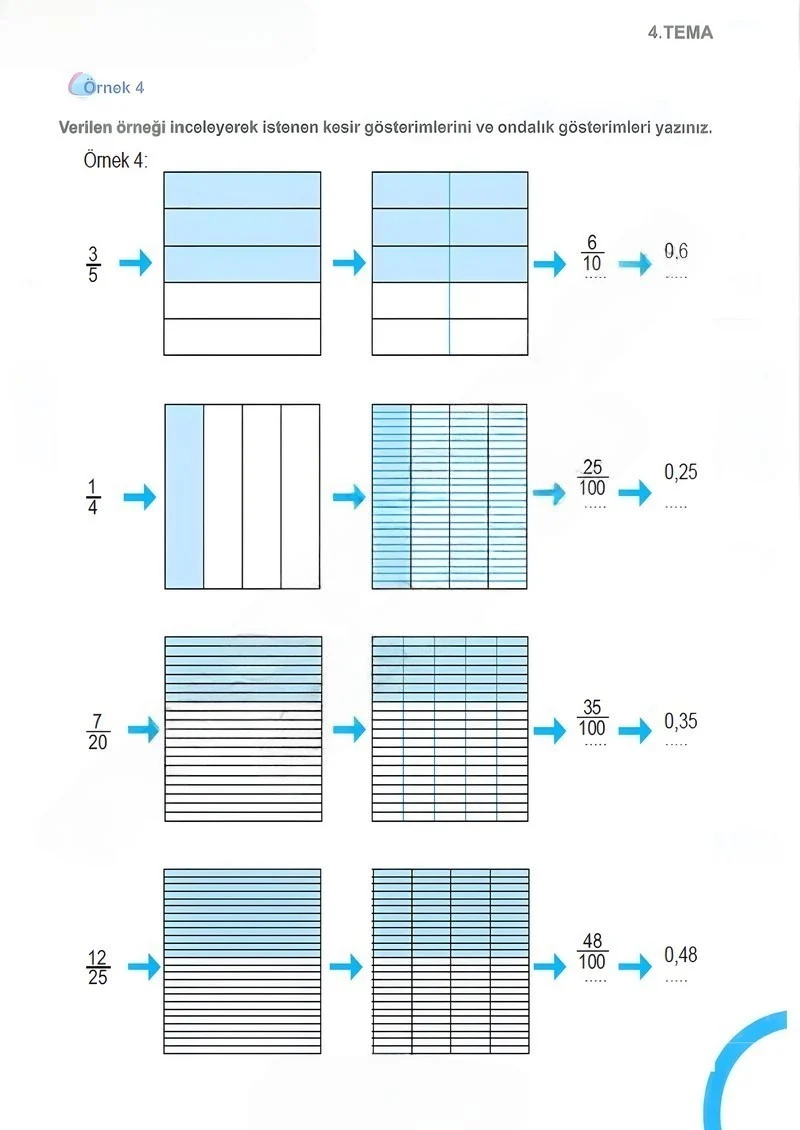 5. Sınıf Matematik Ders Kitabı Cevapları Meb Yayınları 2.Kitap Sayfa 25 Çözüm Görseli