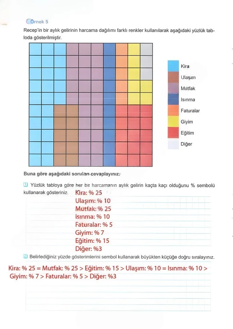 5. Sınıf Matematik Ders Kitabı Cevapları Meb Yayınları 2.Kitap Sayfa 44 Çözüm Görseli