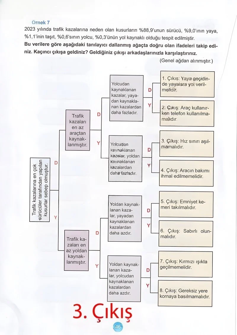 5. Sınıf Matematik Ders Kitabı Cevapları Meb Yayınları 2.Kitap Sayfa 46 Çözüm Görseli