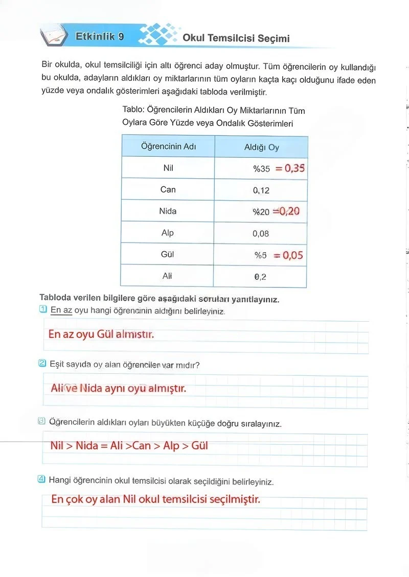 5. Sınıf Matematik Ders Kitabı Cevapları Meb Yayınları 2.Kitap Sayfa 48 Çözüm Görseli