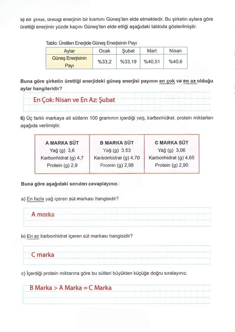 5. Sınıf Matematik Ders Kitabı Cevapları Meb Yayınları 2.Kitap Sayfa 50 Çözüm Görseli
