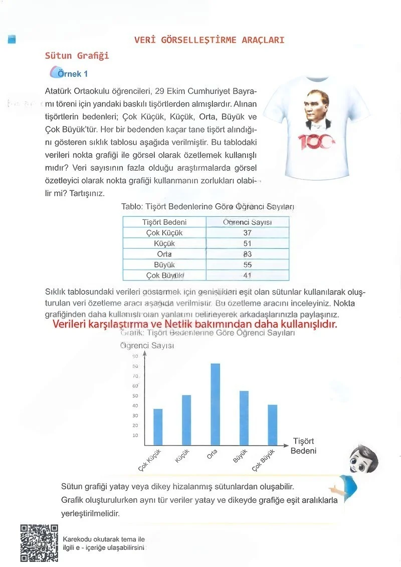 5. Sınıf Matematik Ders Kitabı Cevapları Meb Yayınları 2.Kitap Sayfa 70 Çözüm Görseli