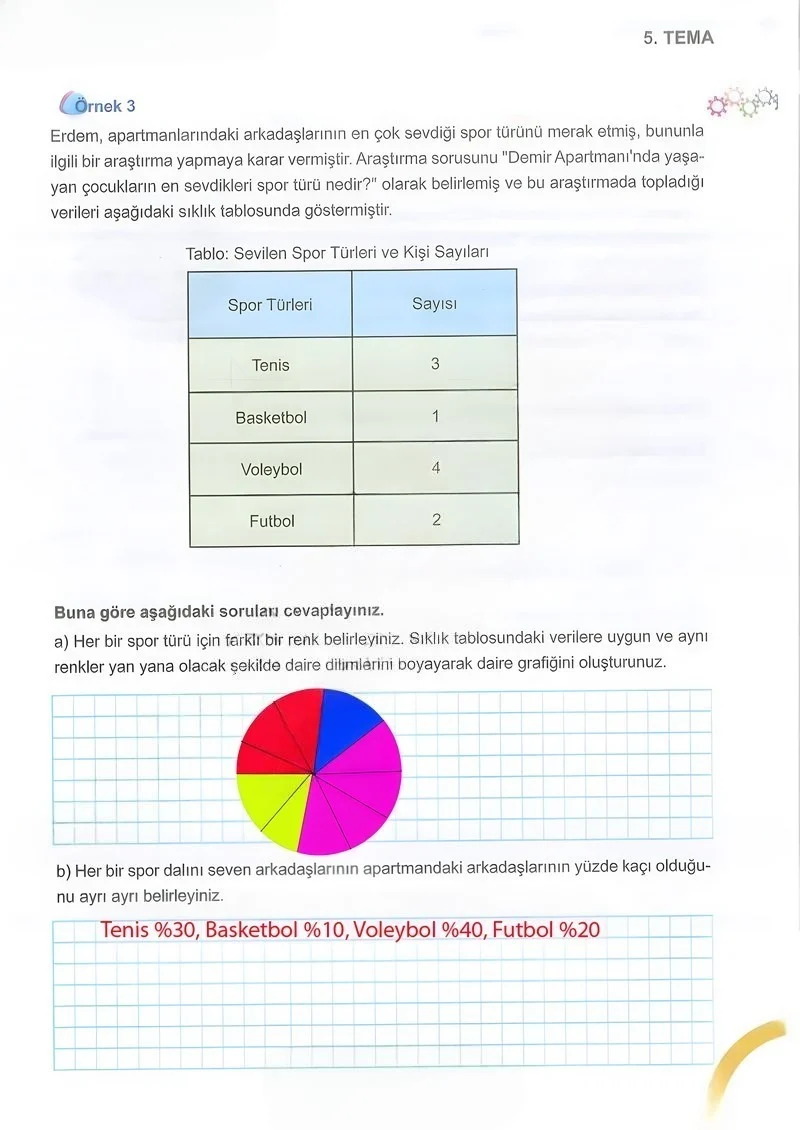 5. Sınıf Matematik Ders Kitabı Cevapları Meb Yayınları 2.Kitap Sayfa 73 Çözüm Görseli