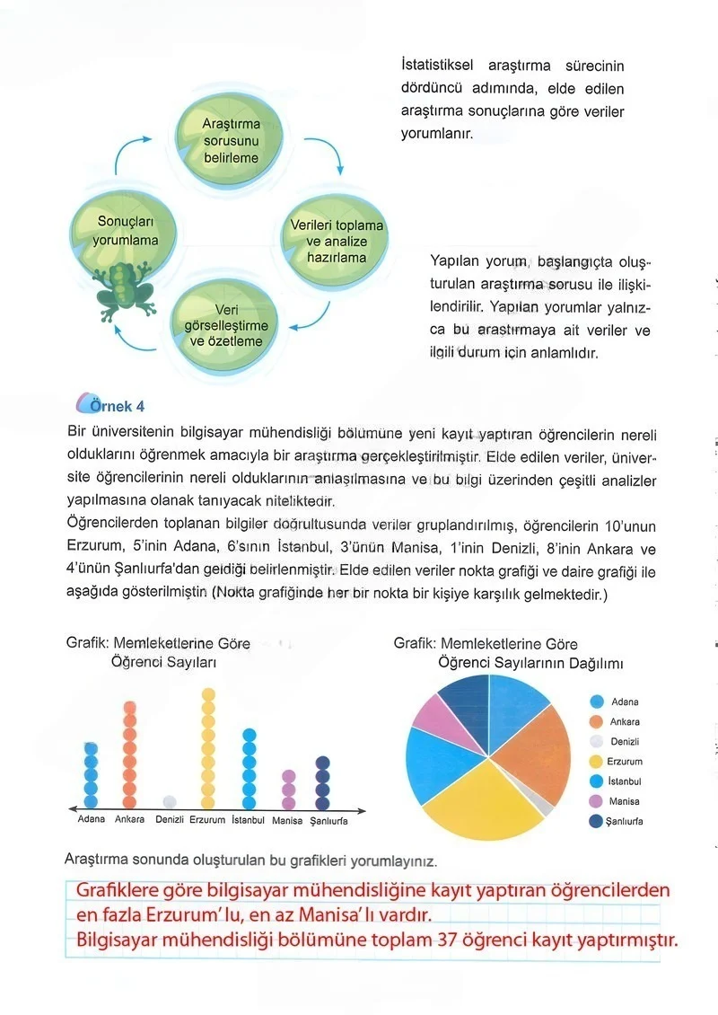 5. Sınıf Matematik Ders Kitabı Cevapları Meb Yayınları 2.Kitap Sayfa 76 Çözüm Görseli