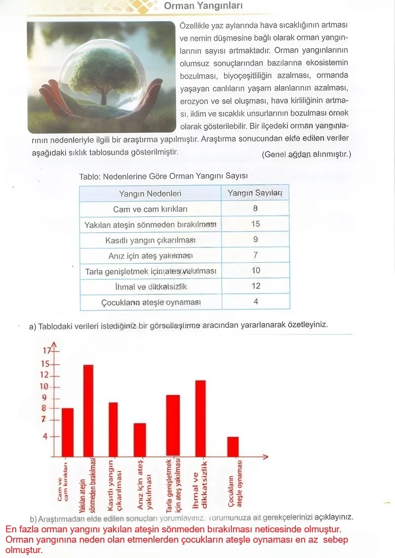 5. Sınıf Matematik Ders Kitabı Cevapları Meb Yayınları 2.Kitap Sayfa 77 Çözüm Görseli