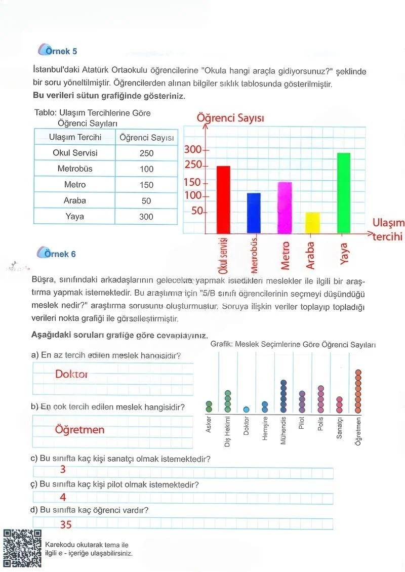 5. Sınıf Matematik Ders Kitabı Cevapları Meb Yayınları 2.Kitap Sayfa 86 Çözüm Görseli