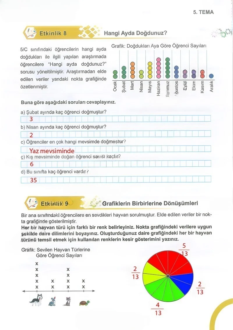 5. Sınıf Matematik Ders Kitabı Cevapları Meb Yayınları 2.Kitap Sayfa 87 Çözüm Görseli