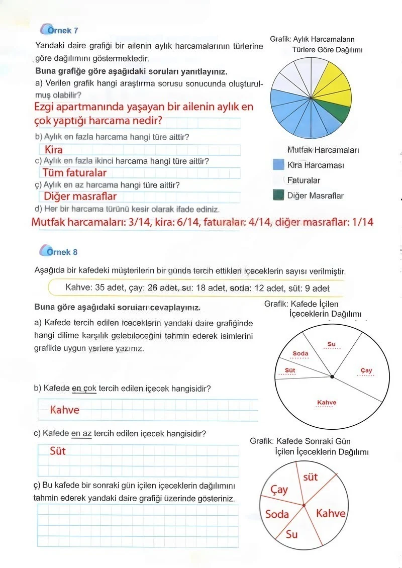 5. Sınıf Matematik Ders Kitabı Cevapları Meb Yayınları 2.Kitap Sayfa 88 Çözüm Görseli