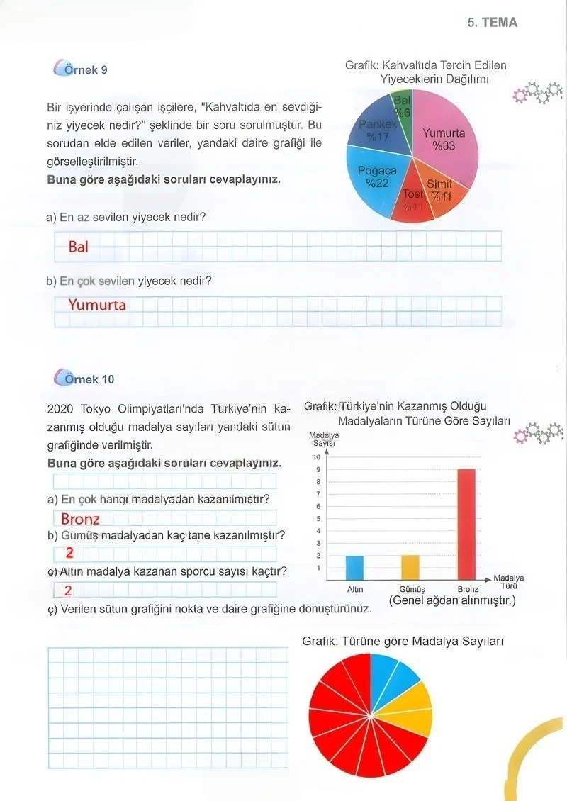 5. Sınıf Matematik Ders Kitabı Cevapları Meb Yayınları 2.Kitap Sayfa 89 Çözüm Görseli