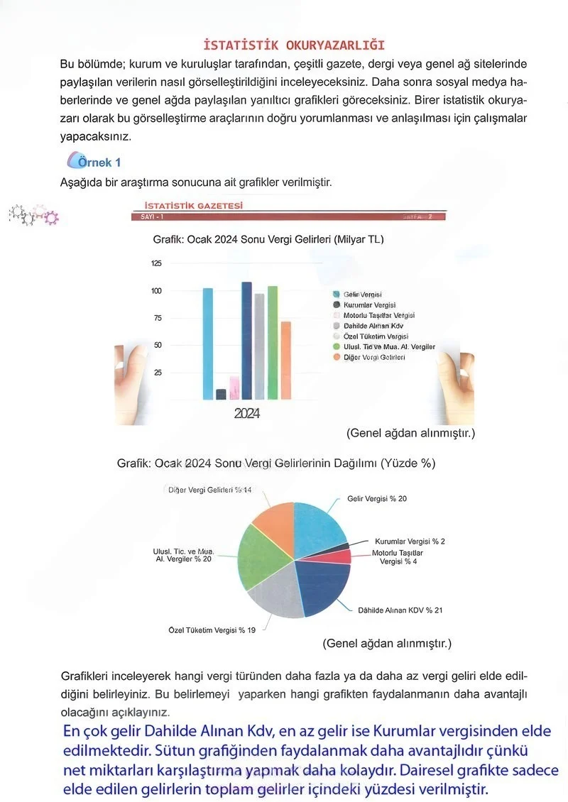 5. Sınıf Matematik Ders Kitabı Cevapları Meb Yayınları 2.Kitap Sayfa 94 Çözüm Görseli