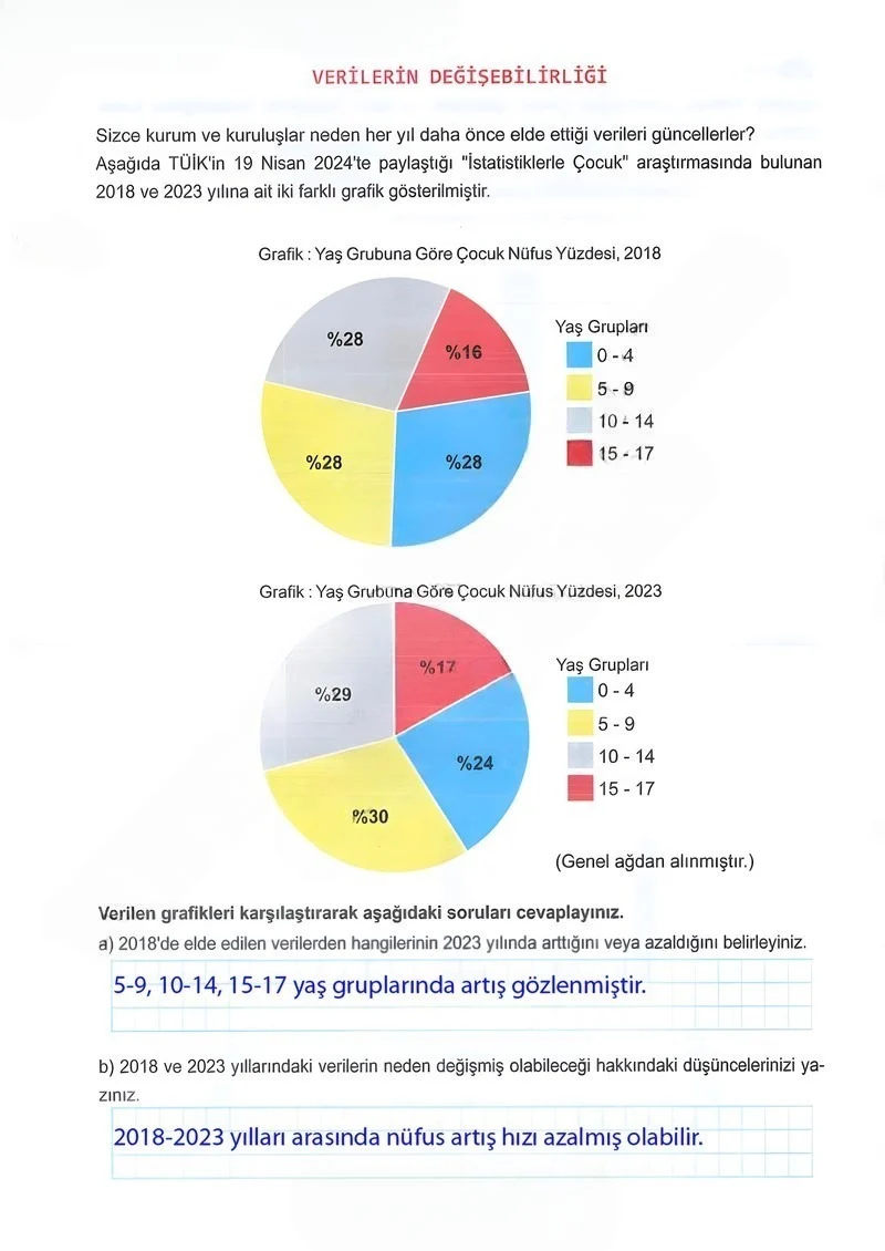 5. Sınıf Matematik Ders Kitabı Cevapları Meb Yayınları 2.Kitap Sayfa 96 Çözüm Görseli