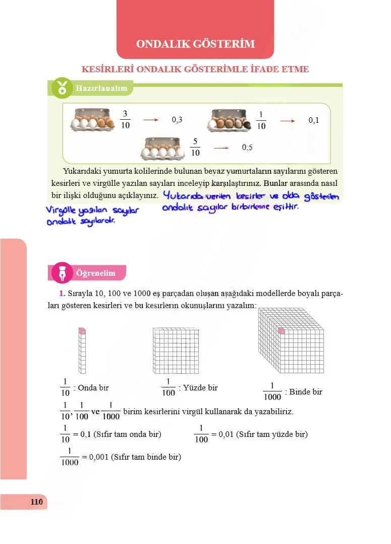 5. Sınıf Matematik Ders Kitabı Cevapları Özgün Yayınları Sayfa 110 Çözüm Görseli