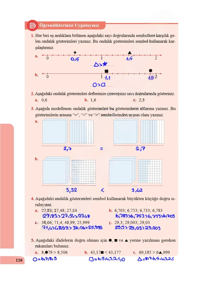 5. Sınıf Matematik Ders Kitabı Cevapları Özgün Yayınları Sayfa 126 Çözüm Görseli