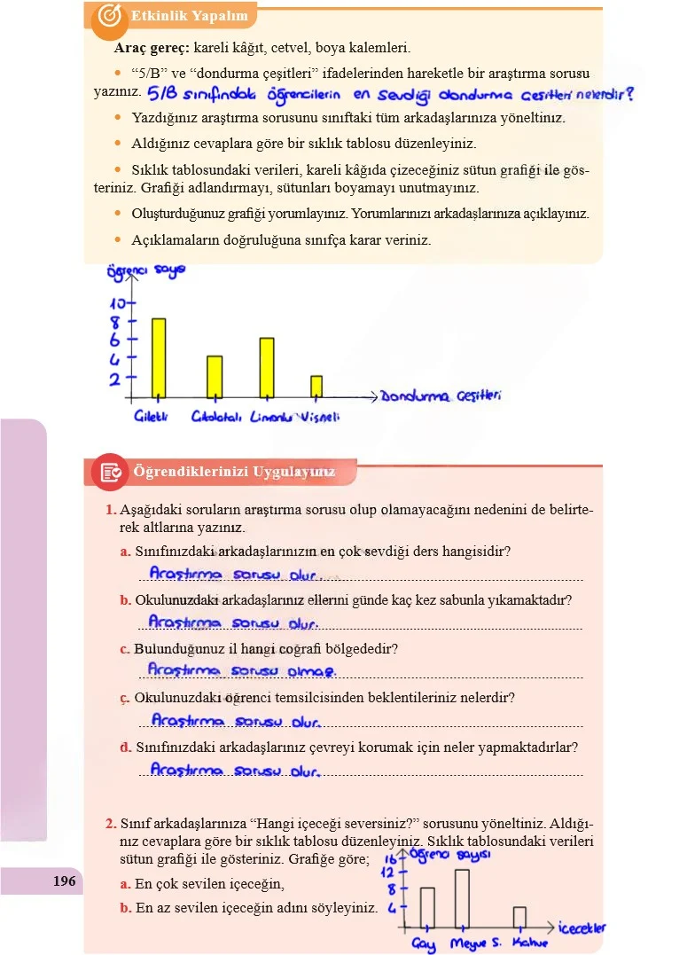 5. Sınıf Matematik Ders Kitabı Cevapları Özgün Yayınları Sayfa 196 Çözüm Görseli