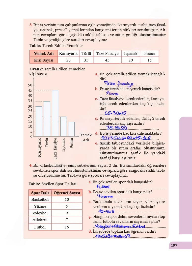 5. Sınıf Matematik Ders Kitabı Cevapları Özgün Yayınları Sayfa 197 Çözüm Görseli